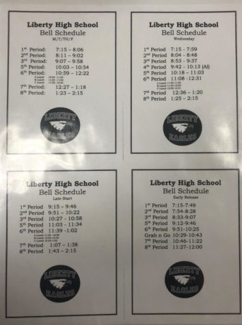 Most public high schools like Liberty have traditional bell schedules where classes meet each day. However, there are benefits to block scheduling formats. 