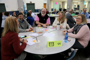 The Wentzville School District community collaborates to come up with their priorities for the next couple years.