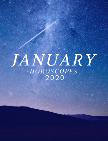 There are many astrological events happening in January this year.