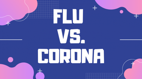 The Coronavirus, presently known as COVID-19, was given its name because of the Latin word Corona, meaning crown. The virus itself has spike glycoprotein resembling that of a crown. 