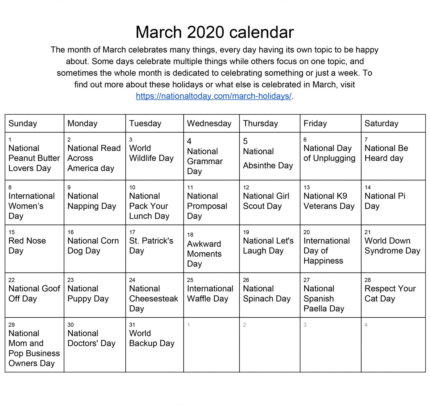 National Celebrations Calendar March Lhstoday