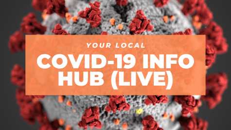 LIVE COVID-19 Info
