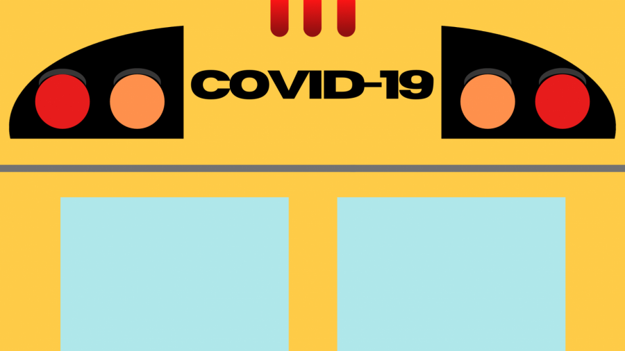 From kindergarteners to seniors, buses pick up students from every corner of the district bounds every morning. The staple yellow automobiles are a necessity for many as a means of transportation. Without them, in-person education would be impossible. 