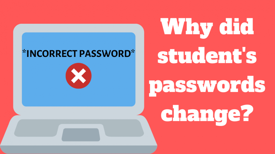 Many students have experienced their original passwords being rejected as they log into their Google accounts.
