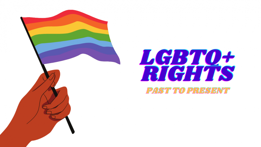 LGBTQ+ Rights From Past To Present – LHStoday
