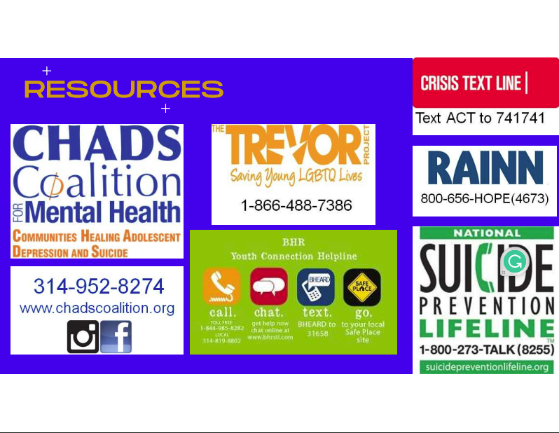 There are a variety of helpline resources to those who may be struggling.