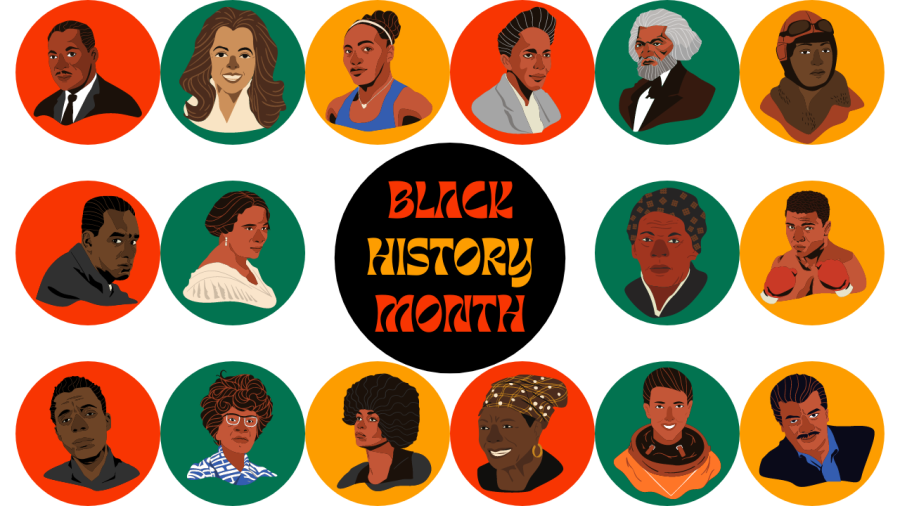 Its Black History Month