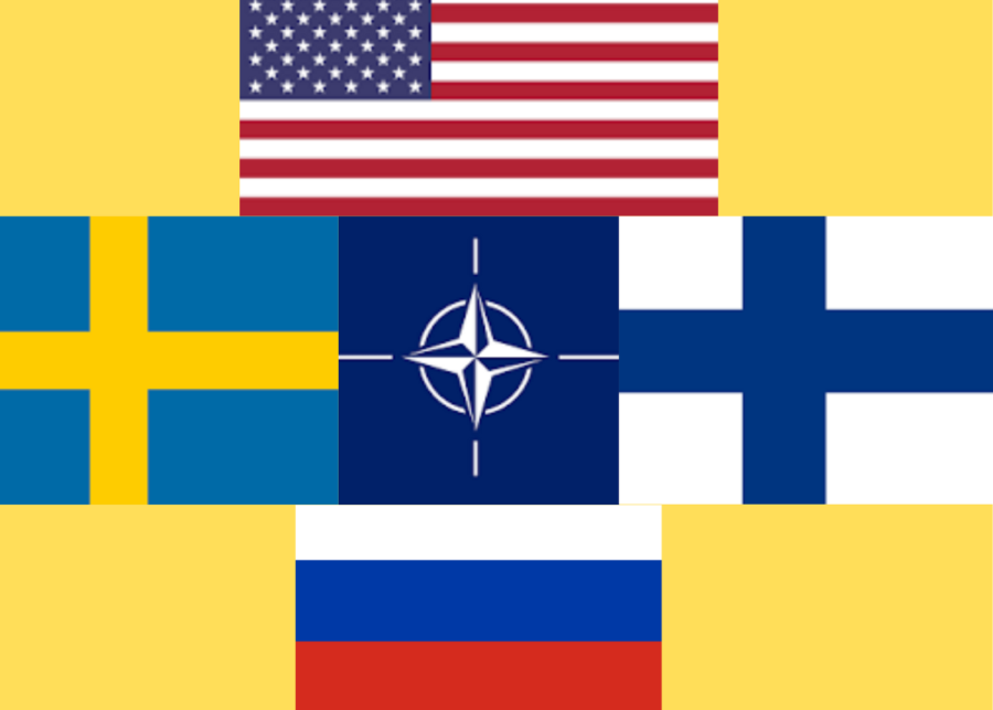 NATO+Expansion%3A+Harmful+Or+Peaceful%3F