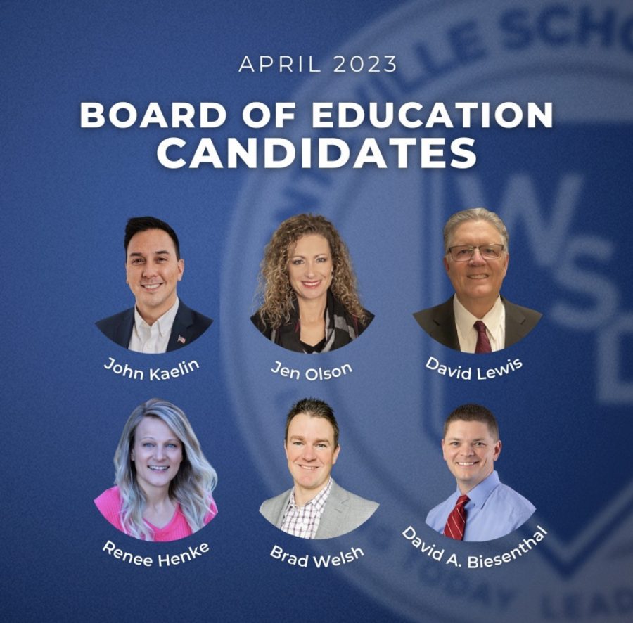 The 2023 Board of Education election will take place on April 4.