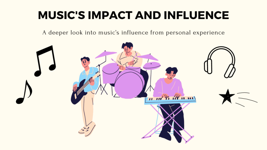 Music+has+both+an+impact+on+a+persons+mind+and+body.