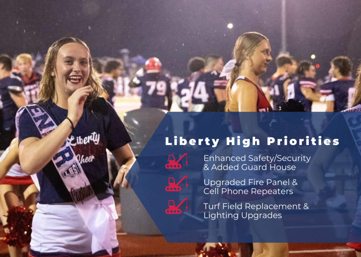 There will be many updates for Liberty High School if Proposition L gets approved.